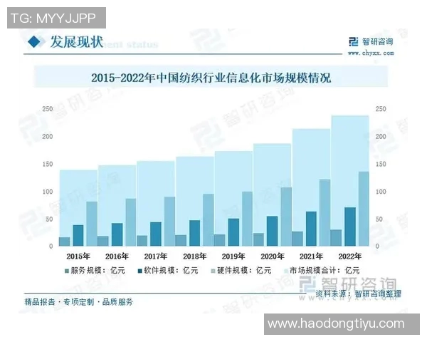 职业足球俱乐部如何在全球化浪潮中提升竞争力与品牌影响力
